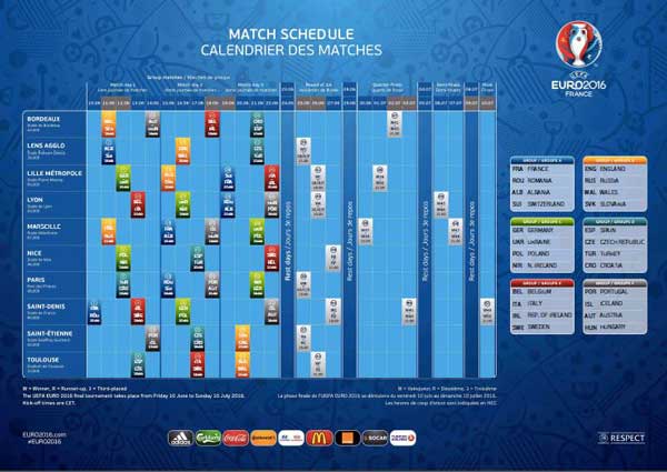 Offizieller UEFA EURO 2016 Spielplan als pdf zum Download