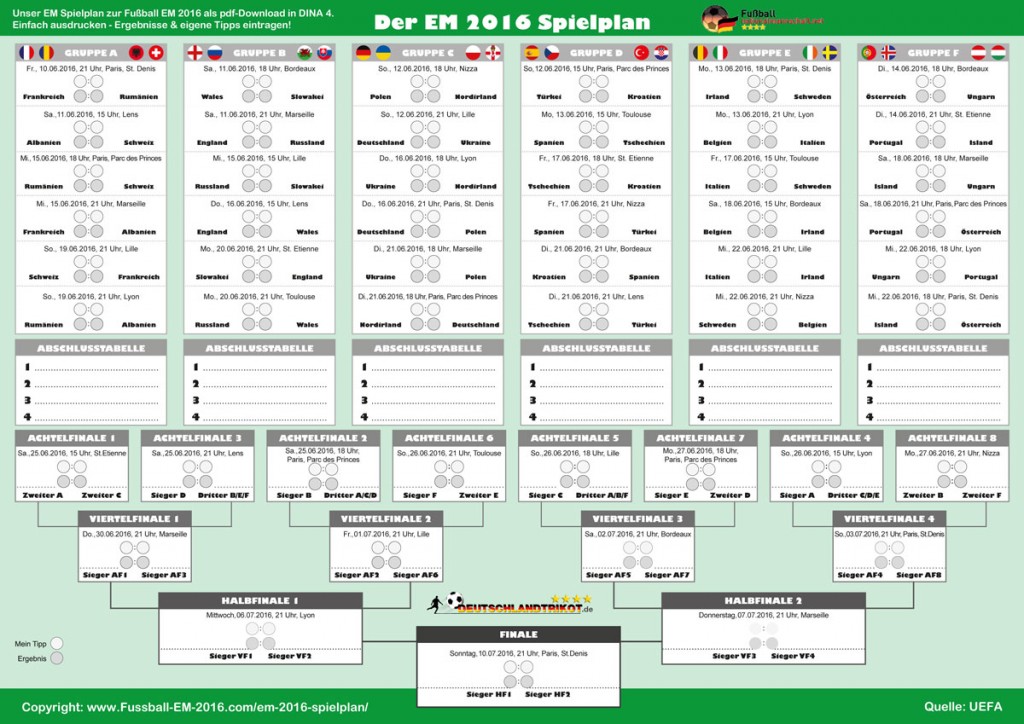 Der EM 2016 Spielplan