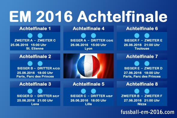 em-achtelfinale-2016