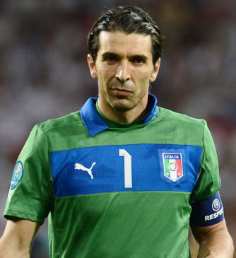 Gianluigi Buffon