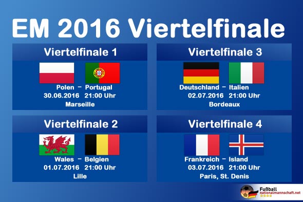 Em 2016 Viertelfinale - Fußball EM 2016 Spielplan
