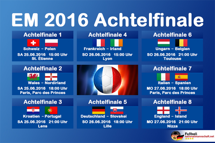 Em Achtelfinale - Fußball EM 2016 Spielplan | Fussball EM 2016