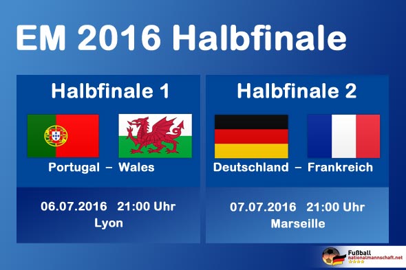 EM Halbfinale 2016 - Frankreich spielt gegen Deutschland